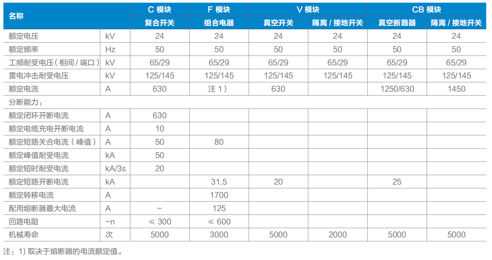 20240807201055581710.png 截屏2024-08-07 20.10.26.png